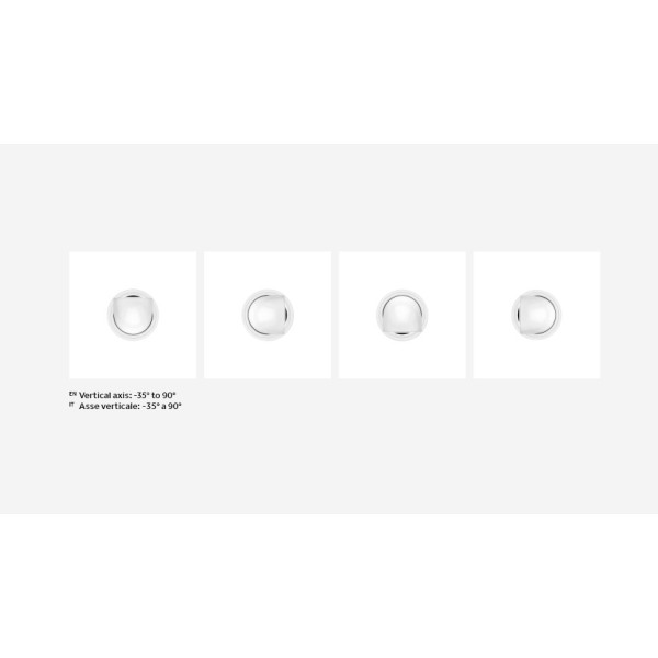 "Reggiani Bisio Led1 10W D100: luce perfetta per la tua casa"